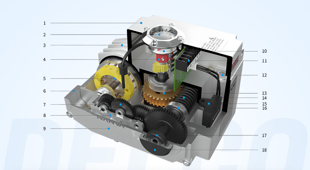 Electric Actuator