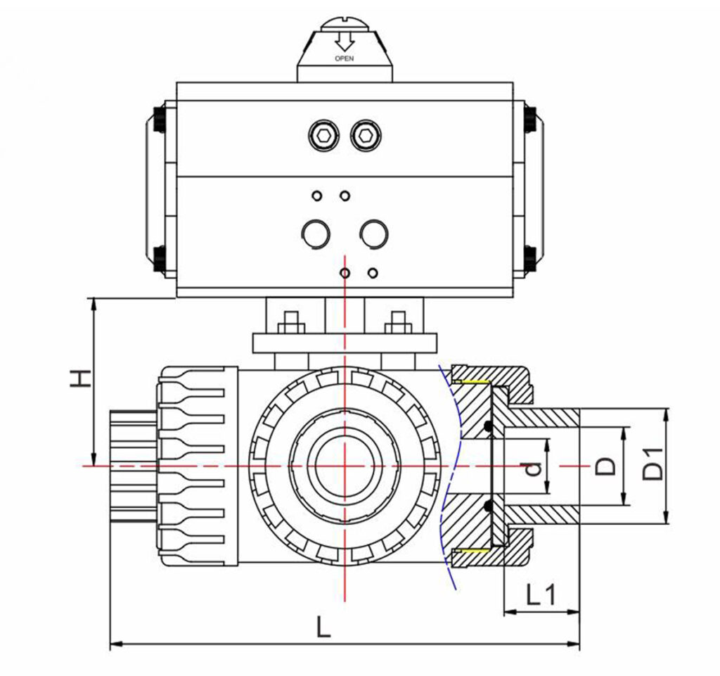 Ball valves