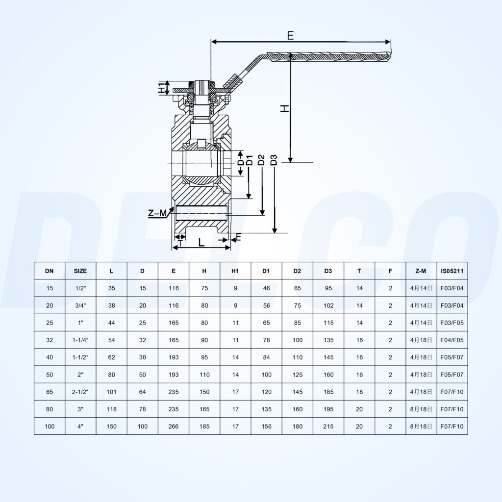 Manual Flange Wafer Type Thin Ball Valve With Handle