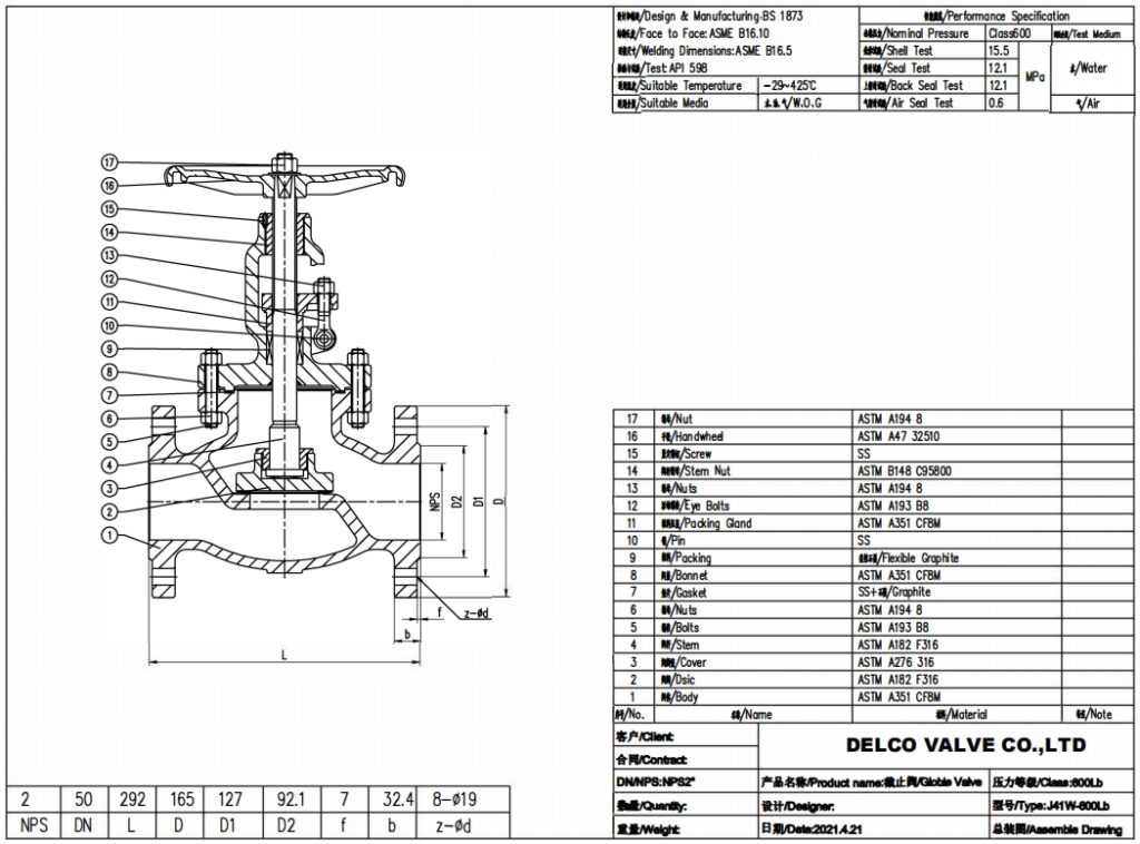 Gate Valve