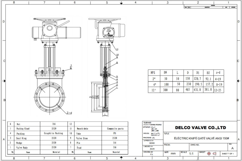 Knife Gate Valve