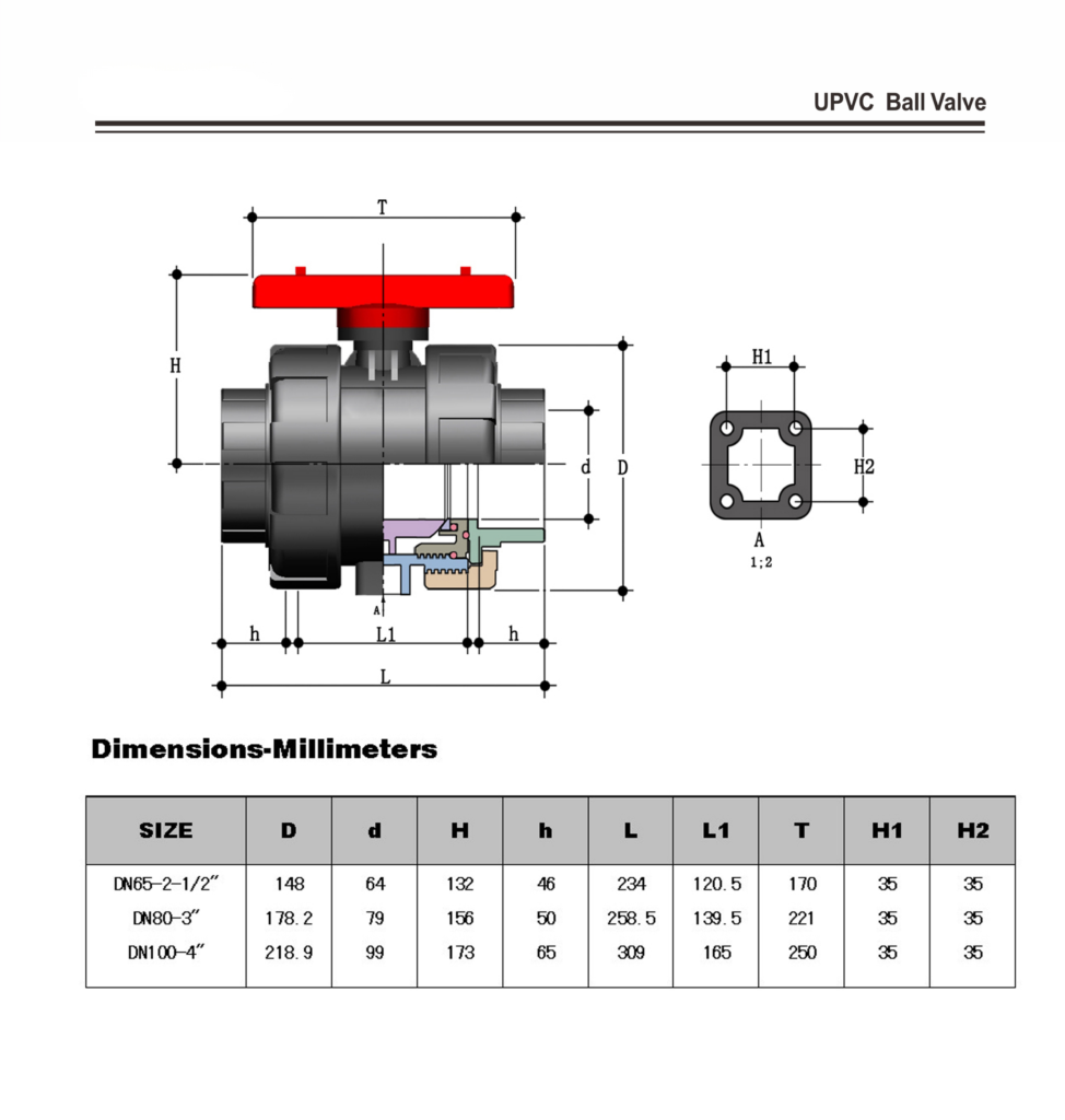 PVC ball valve