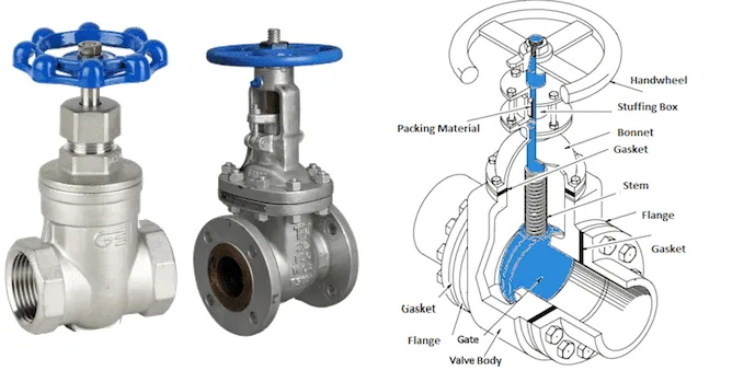 gate valve