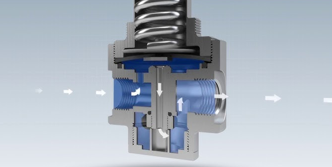 Pressure Reducing Valves